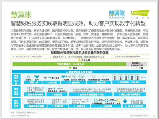 深度应用人工智能 慧算账智慧财税加速燎原